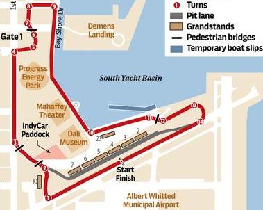 INDY Circuit Map St Pete 